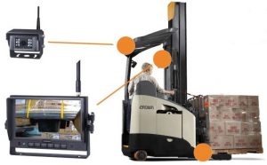 Camera càng nâng - Camera không dây